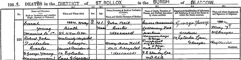 1924-05-06 DEA Sarah Young or Fullerton or Neil - 10 Eginton Lane [[N265]]