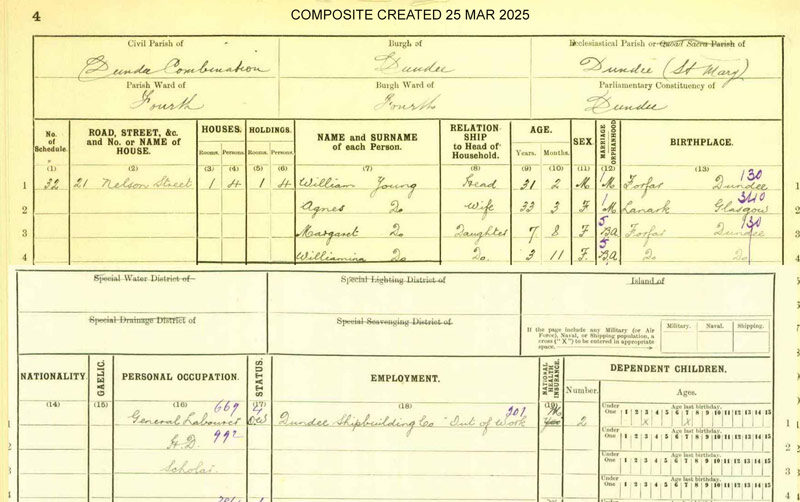 1921-06-19 CEN William Gow Young & Agnes Neil 21 Nelson Street, Dundee [[N464]