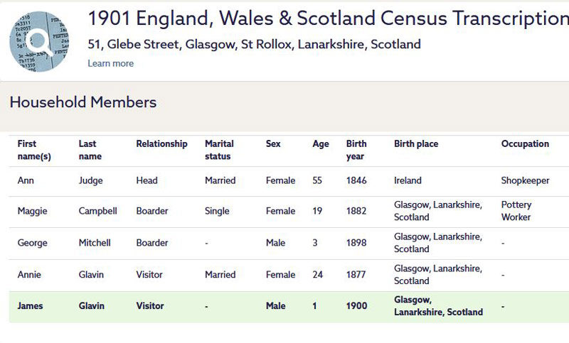 1901-03-31 CEN Annie and James Glavin, visitors 51 Glebe Street, Glasgow [[N621-clip]]