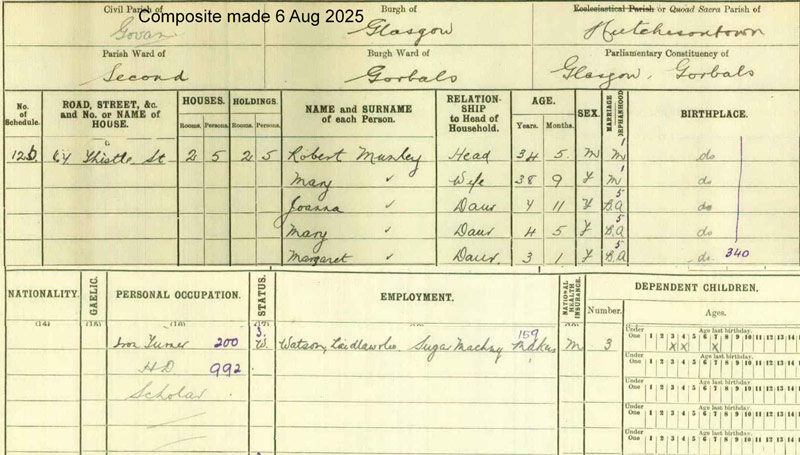 1921-06-19 CEN Robert Munley + Mary Judge, 67 Thistle Street, Glasgow [[N622-clip]]